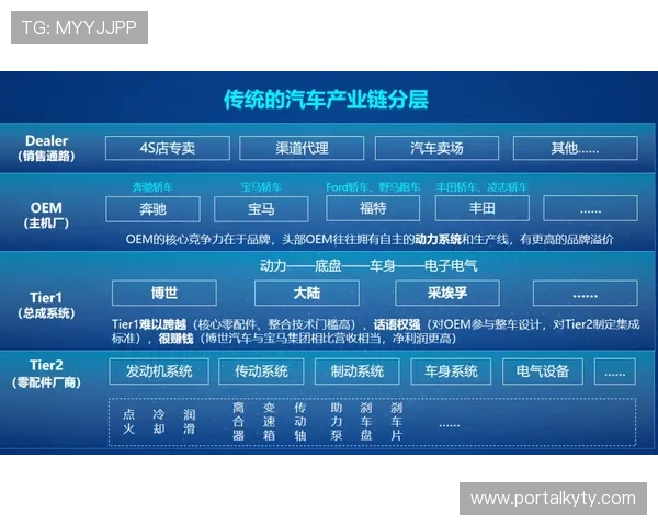 开云亚博：如何利用平台优惠活动提升您的投注收益