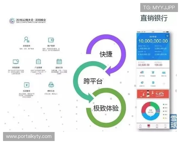 开云真人平台客服服务质量与用户反馈实录