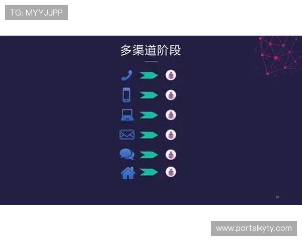 云开体育app官网入口在哪,详细介绍官方入口的多渠道访问方式 云开体育app官网入口在哪,详细介绍官方入口的多渠道访问方式