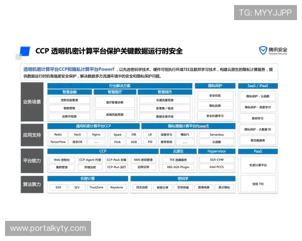 获取KAIYUN开云旗舰厅官方地址的详细指南及安全访问技巧分享