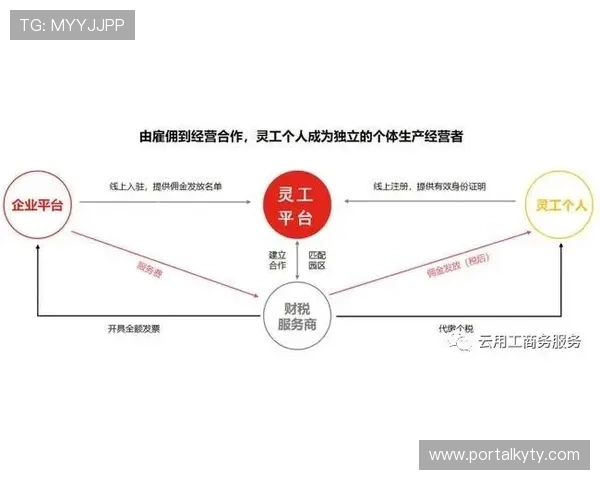 利用开运集团提升个人运势的实用技巧与常见误区解析